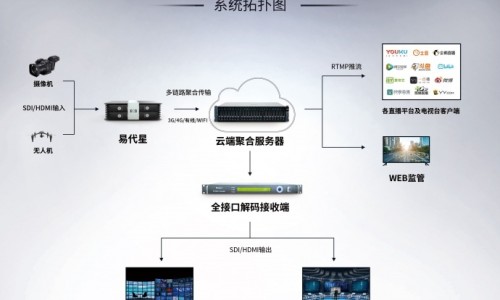 止痒中药外敷配方有哪些-省中医止痒外用药-专业止痒的中药外用平台-止痒中药膏